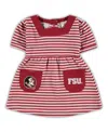 Little King Girl's Toddler Garnet Florida State Seminoles Striped Dress With Pockets In Red