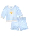 Little Me 2pc Daisy Active Set In Blue