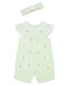 LITTLE ME BABY GIRLS STRAWBERRY ROMPER WITH HEADBAND