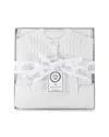 Little Me Boys' Blue Cable Sweater, Hat & Blanket Gift Box - Baby In Gray