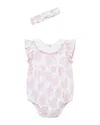 Little Me Hydrangea Bubble Headband In White