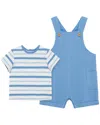 Little Me Solid Shortall Set In Blue