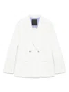 LIU •JO LIU JO DOUBLE-BREASTED PINSTRIPE BLAZER WITH STRUCTURED SHOULDERS