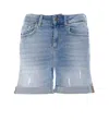 Liu •jo Denim Shorts With Rolled Hem And Belt Loops In Navy
