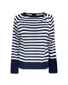 Liu •jo Sweater Liu Jo Woman Color Blue In C3612