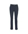 Liu •jo Slim-fit High-quality Denim Jeans In Blue