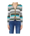 Liu •jo Liu Jo Striped Knit Cardigan