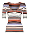Liu •jo Liu Jo Sweaters