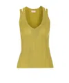 Liu •jo Liu Jo Sweaters In Lime