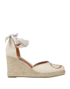 Liu •jo Woman Espadrilles Beige Size 5 Textile Fibers In Beige