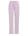 Liu •jo Woman Jeans Lilac Size 28 Cotton