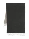 Liujo Double-colored Scarf  In Black