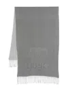Liujo Double-colored Scarf  In Gray