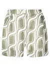 Liujo Short Stampe Geometriche