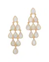Liv Oliver 18k Plated 18.75 Ct. Tw. Moonstone Chandelier Earrings