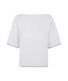 Liviana Conti Relief Pattern Sweater In White