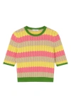 Lk Bennett Cinzia Treetop Multicoloured Cotton Blend Zig Zag Poin In Green