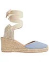Lk Bennett Maureen Wedge Sandal