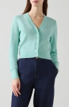 Lk Bennett Coco Button-down Shimmer Caridgan In Pale Mint