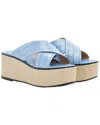 Lk Bennett Sandra Leather Wedge Sandal In Blue