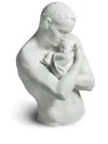 Lladrò Paternal Protection Figurine In White