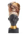 Lladrò African Soul Porcelain Sculpture In Black
