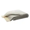 Lo Decor Indianina Cashmere Throw Blanket Grey In Gray