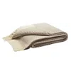 Lo Decor Neutrals Indianina Cashmere Throw Blanket Beige In Neutral