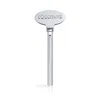 L'occitane Magic Key