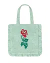 Loeffler Randall Ruffle Tote