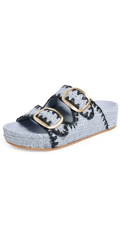 LOEFFLER RANDALL THEO TWO BAND SANDALS LIGHT BLUE/BLACK