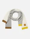 Loewe Asymmetrical Wool Scarf In Gray