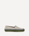 Loewe Women Suede Espadrilles
