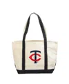 Logo Brands Minnesota Twins Canvas Tote Bag In Cream
