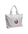 Logo Brands New York Islanders Leopard Pattern Tote In No Color