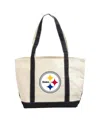 Logo Brands Pittsburgh Steelers Canvas Tote Bag In Cream