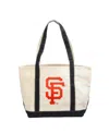 Logo Brands San Francisco Giants Canvas Tote Bag In Cream