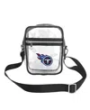 Logo Brands Tennessee Titans Mini Clear Crossbody Bag
