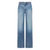 Lois Jeans Lindsay Palazzo Jeans In Blue
