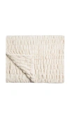 Lola Blankets X Tezza