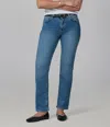 Lola Denim Denver-dis2 High Rise Straight Jeans In Blue