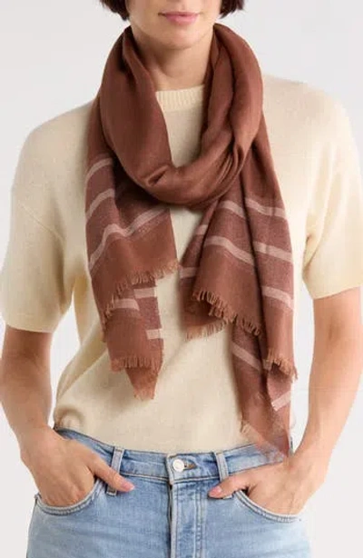 Longchamp Le Pliage Cuir Cashmere Blend Scarf In Orange