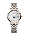 Longines White Motherofpearl Elegant Collection Mother-of-pearl And Stainless-steel Quartz Watch In Silver/two-tone