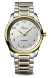 Longines Master Collection Automatic Bracelet Watch, 40mm In Silver