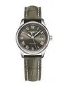 Longines Women's Master Collection Watch