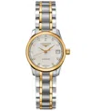 Longines Women's Master Silver Dial Watch In No Color