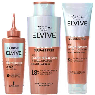 L'oréal Paris Full Routine Bundle