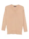 Lorena Antoniazzi V-neck Sweater In Neutral