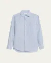 Loro Piana Andre Button Down Linen Solaire Shirt In Light Blue
