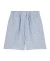 Loro Piana Angelo Bermuda Shorts In Light Blue Indigo